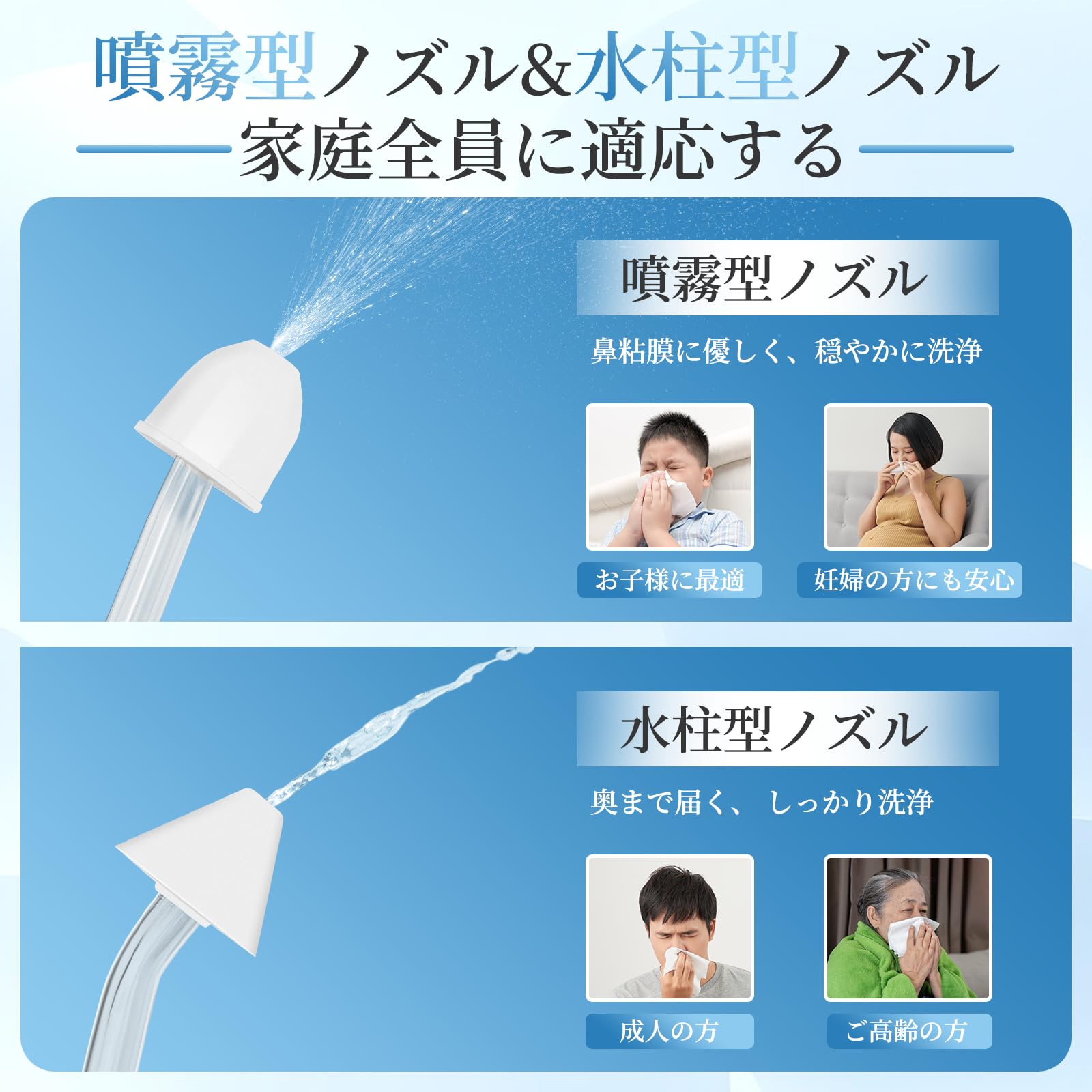 Amazon.co.jp: InhwRior 電動鼻用洗浄器 本体と洗浄剤セット 鼻うがい